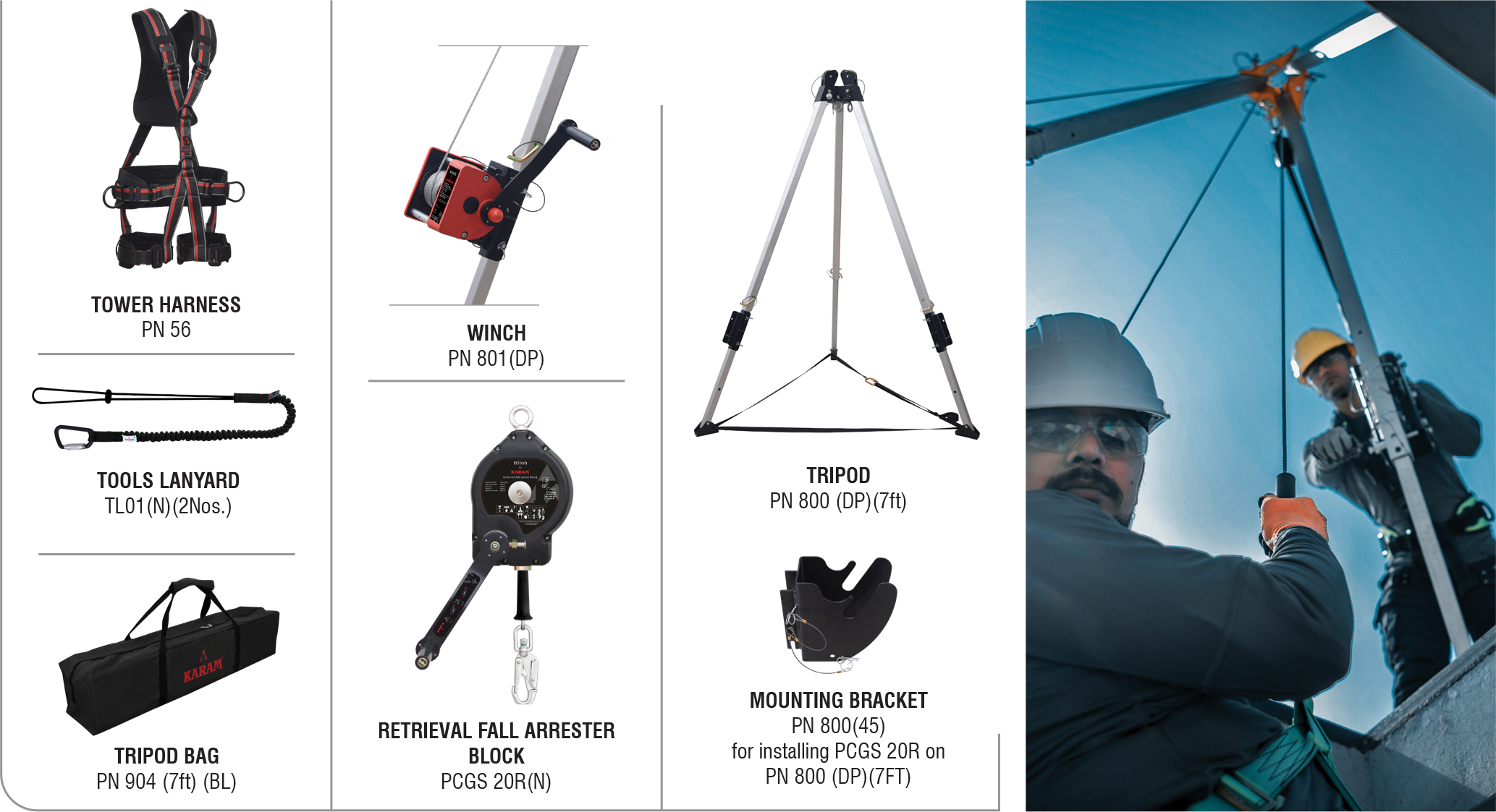 Karam Confined Space Entry Kit with Tripod - Firebreak SA